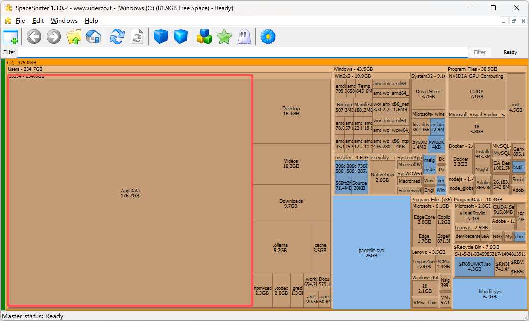 SpaceSniffer 扫描 C 盘后的 Treemap 视图，AppData 与 Program Files 占据较大面积